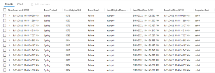 securiment.com Developing and Using Advanced Security Information Model (ASim) Parsers in Analytics Rule